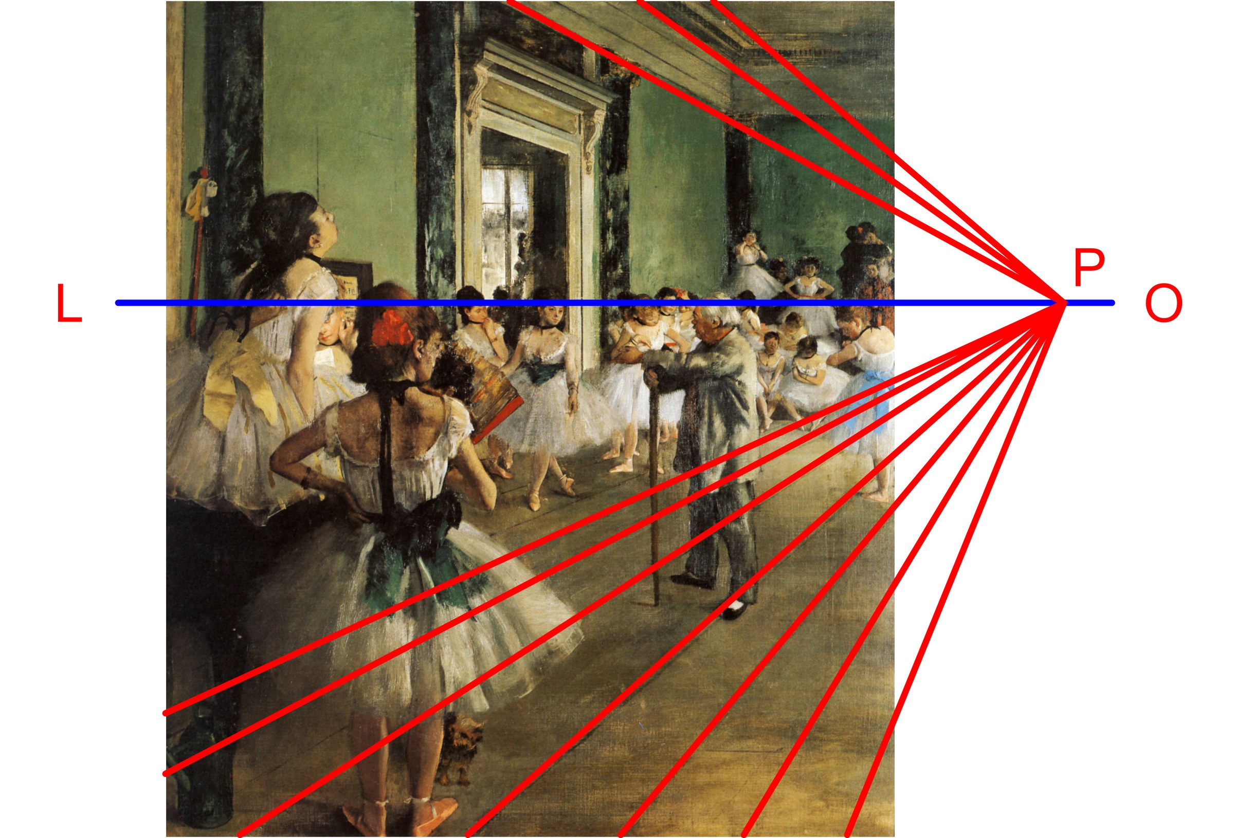 A ballet class in a Paris studio with dancers in white practice dresses and an instructor, overlaid with red perspective lines radiating from a vanishing point.