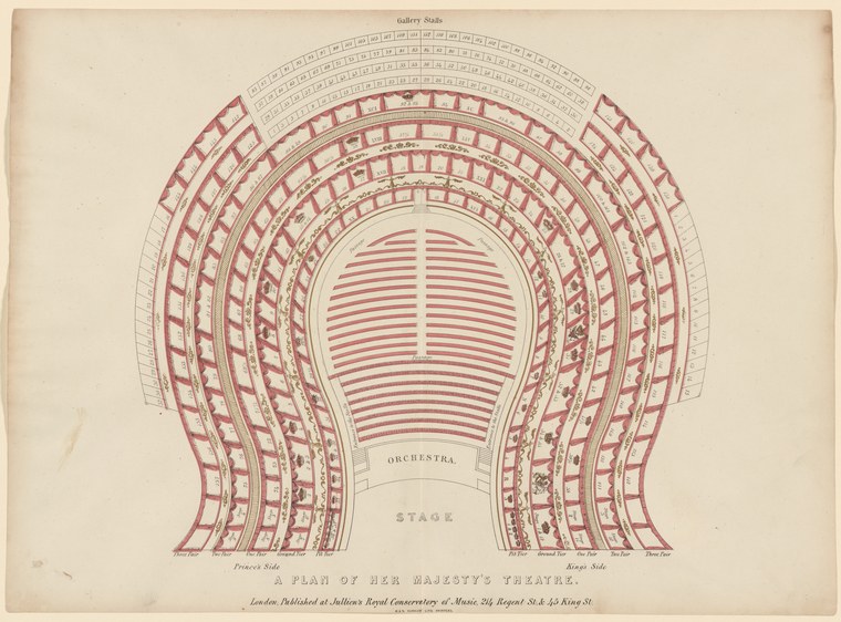 Architectural plan of Her Majesty's Theatre showing concentric curved seating galleries radiating from a central stage, hand-coloured in red ink.