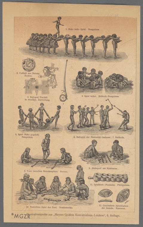 Engraved plate showing eleven numbered scenes of movement practices across Australian, North American, Southeast Asian, and Pacific cultures.