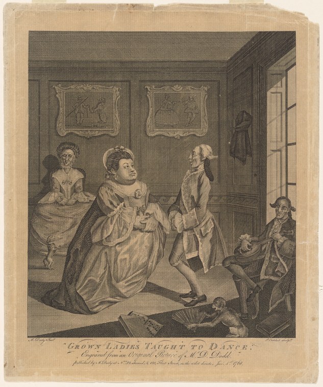 Engraving of a woman in an elaborate gown arched backward unnaturally while a man gestures instruction, watched by seated observers in a paneled room.