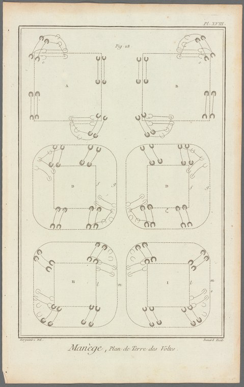Six geometric floor plans showing footprints and movement paths for couples dancing the Renaissance volte.
