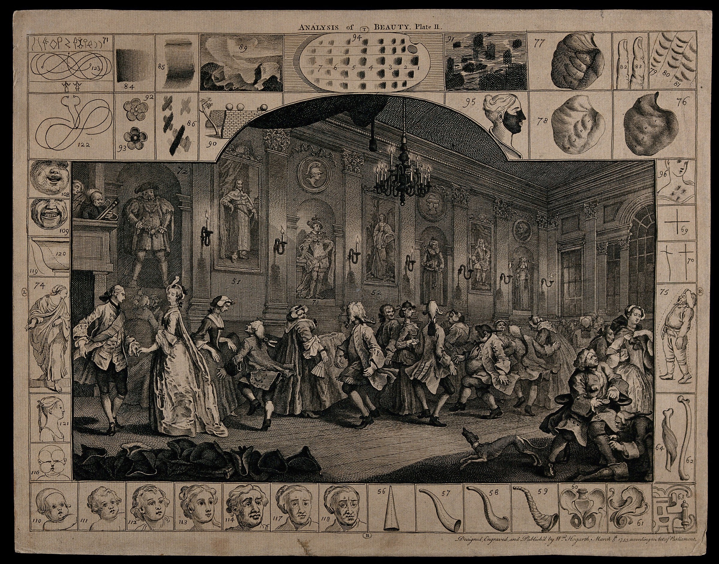 Eighteenth-century engraving showing a crowded drawing room with fashionable figures, surrounded by diagrams of curves, proportions, and design elements.